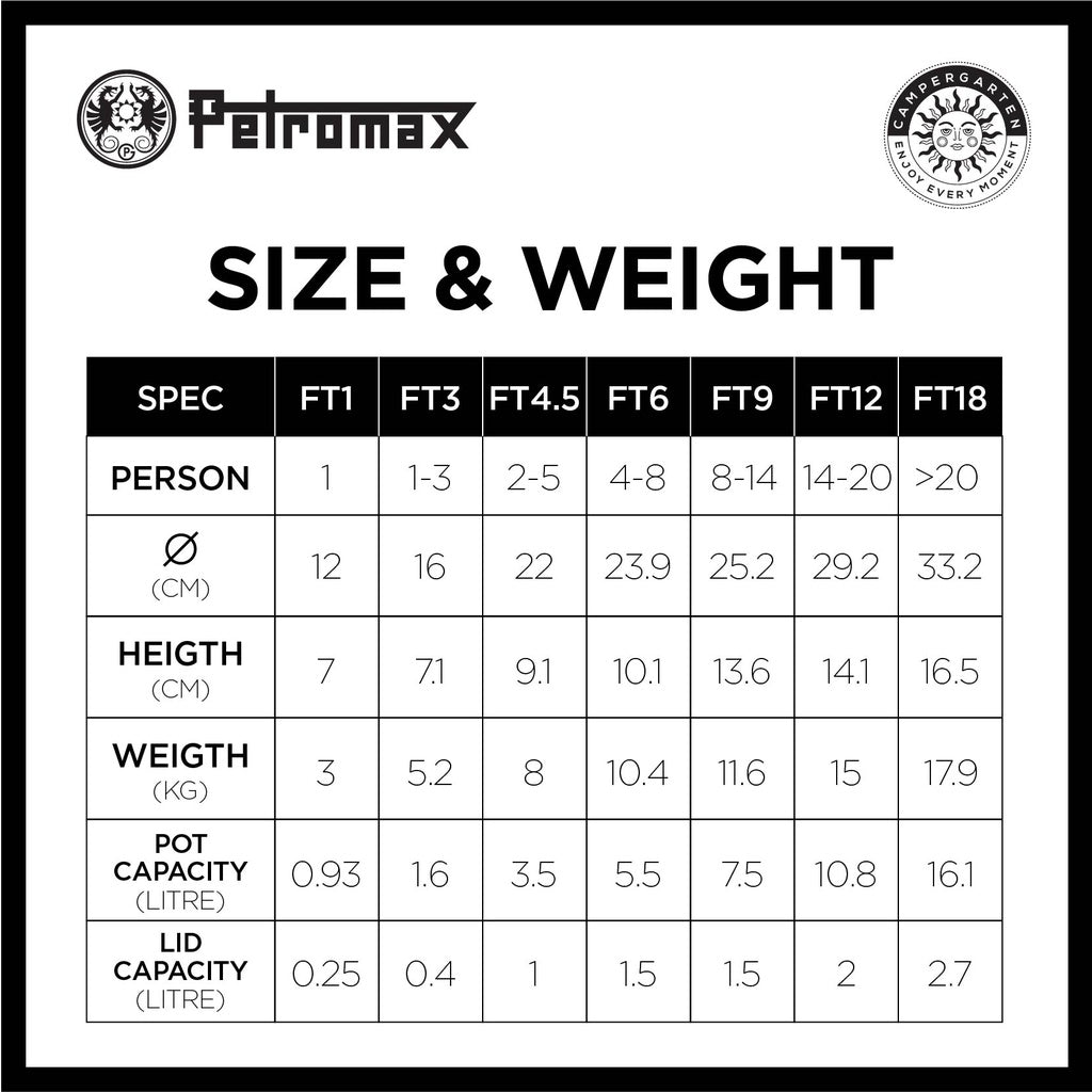 Petromax Dutch Oven with flat base